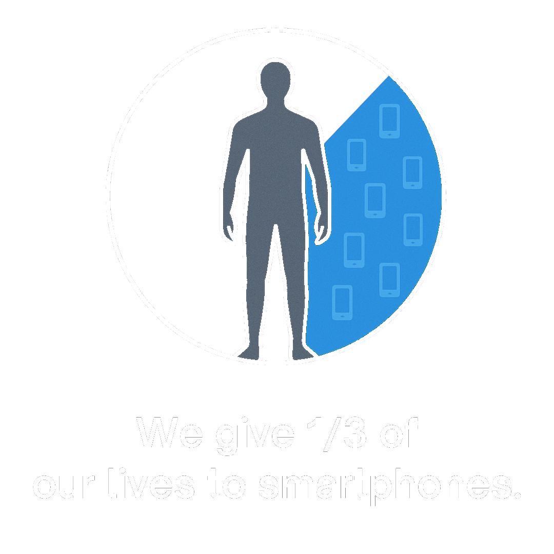 Visualizing that over a third of our waking hours are spent on smartphones
